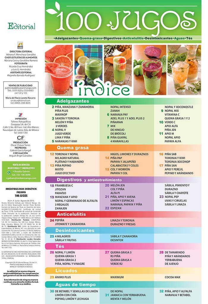 Irresistibles Jugos Presenta 4 - Adelgazantes, quema grasa - Formato Digital - ToukanMango